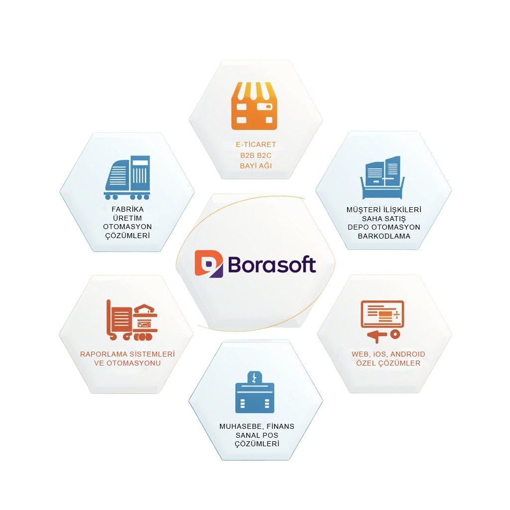 niwax mobile app development company